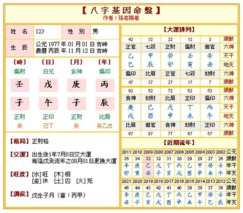 五行八字命盤|生辰八字五行排盤，免費八字算命網，生辰八字算命姻緣，免費八。